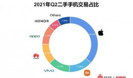 苹果爆料价格最新行情走势,波动不定，消费者需谨慎关注